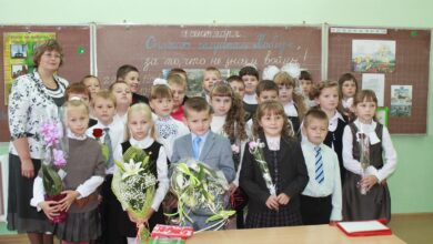 Photo of азвитие аналитических способностей у детей 8-9 лет