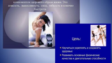 Photo of азвитие личностных качеств у подростко