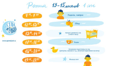 Photo of Уход за ребенком 1 год: особенности питания и сна